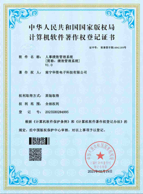 Software Certificate