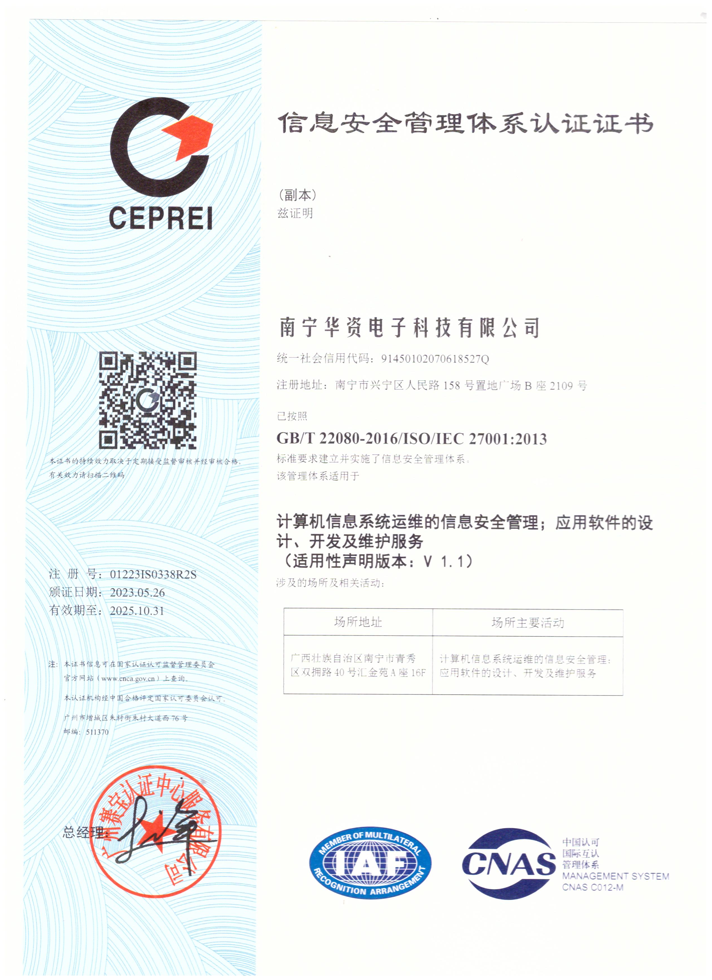 Honor Certificate Qualification